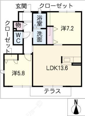 diagrams