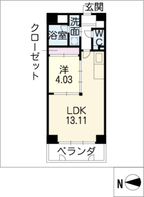 diagrams