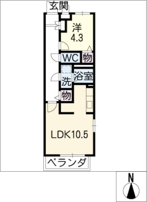 ユマニテク看護助産専門学校周辺で一人暮らしできる学生賃貸マンション ニッショー Jp