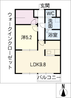 diagrams