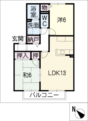 diagrams
