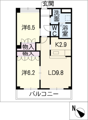 diagrams