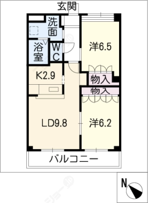 diagrams
