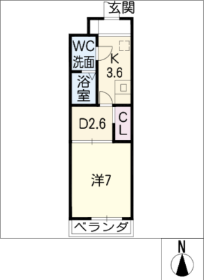 Ｋ．プレイス