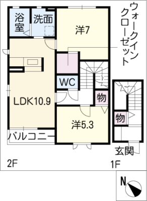 diagrams