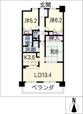 diagrams