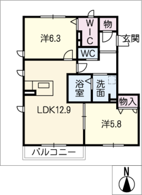 diagrams