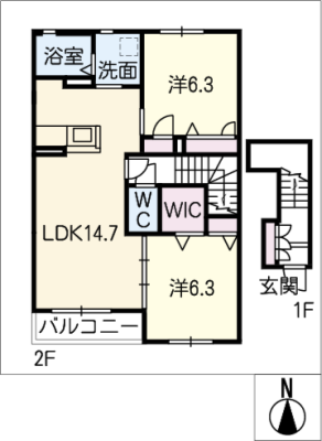 diagrams