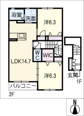 ボーゲンフェルド