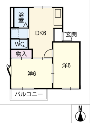 diagrams