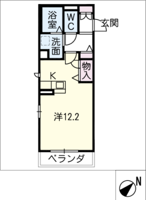 グローリアス四日市