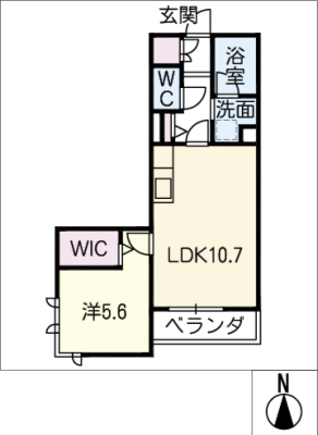 diagrams
