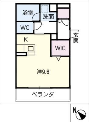 diagrams