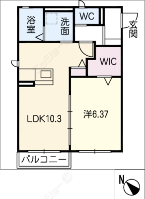 diagrams