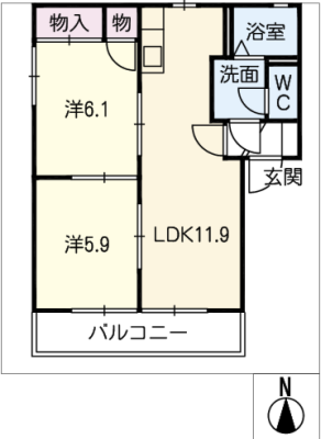 diagrams