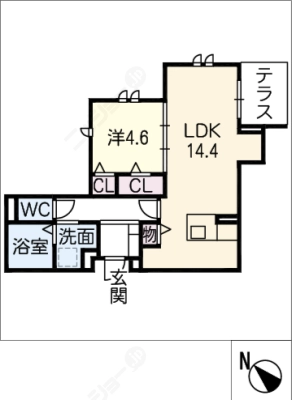 diagrams