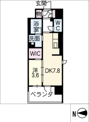 diagrams
