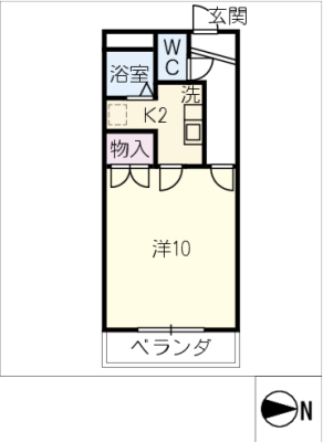 diagrams