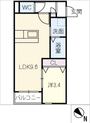 diagrams
