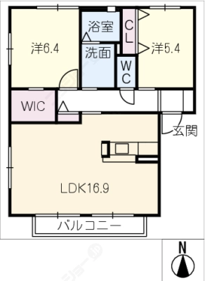 diagrams