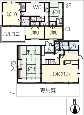 diagrams