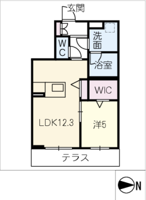 diagrams