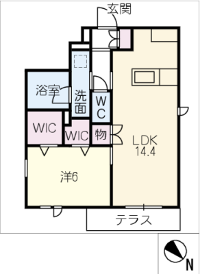 diagrams