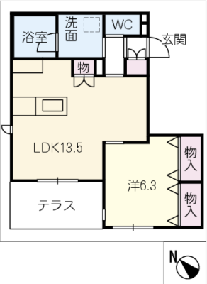 diagrams