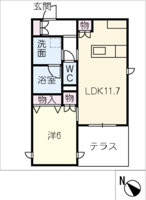 diagrams