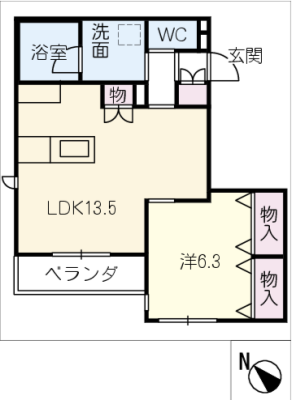 diagrams