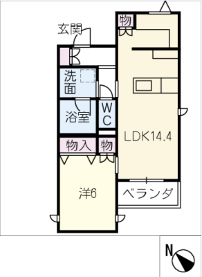 diagrams