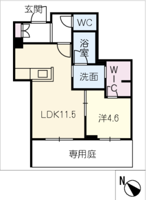 diagrams