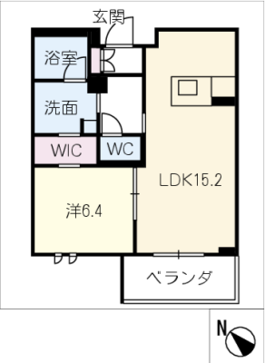 diagrams