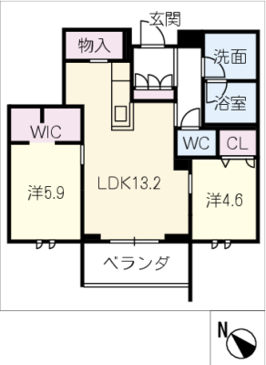 diagrams