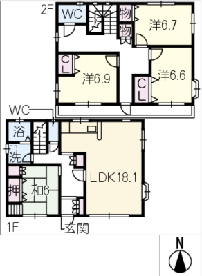 diagrams