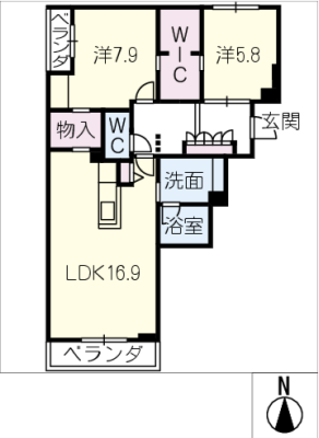 diagrams