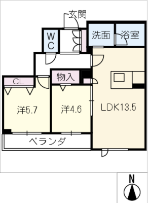 diagrams