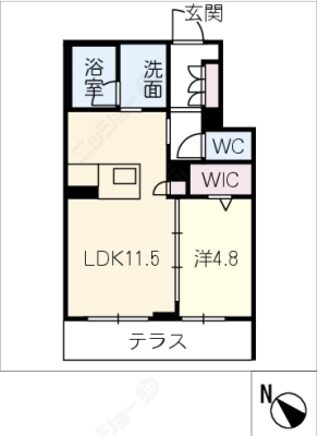 diagrams