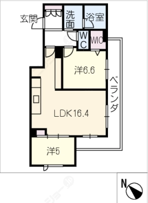 diagrams