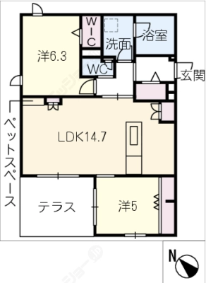 diagrams