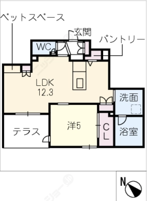 diagrams