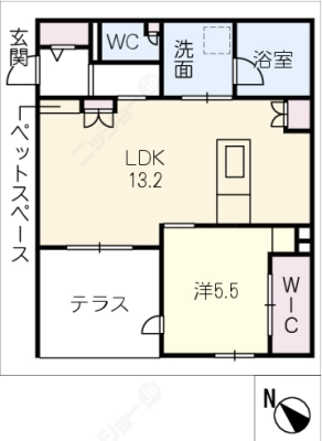 diagrams
