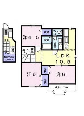 diagrams