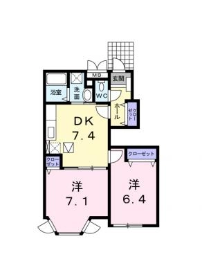 diagrams
