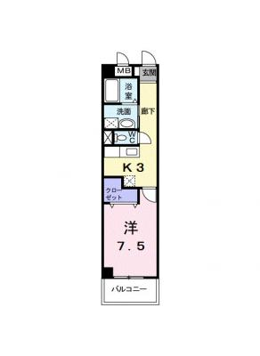 diagrams
