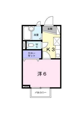 diagrams