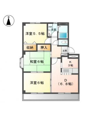 diagrams