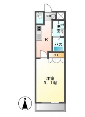 diagrams