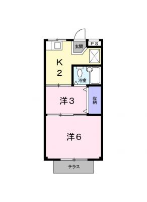 diagrams