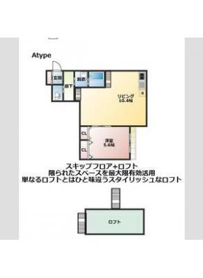 diagrams